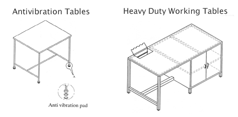 Anti Vibration Tables